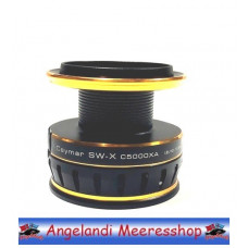 Okuma Ersatzspulen Okuma Ersatzspulen